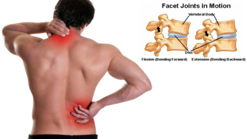 Finding Non-Opioid Management in Costa Mesa, CA Is One Way to Reduce or Eliminate Pain
